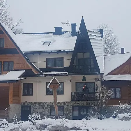 Goscinne U Joanny * Groń